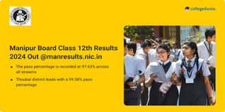 Manipur Board Class 12th Results 2024 Out @manresults.nic.in; Get Direct Link Here